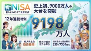 個人投資家が急増